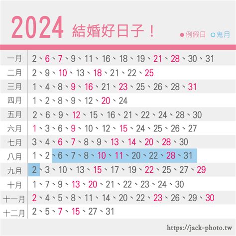 擇日 結婚|2024/25結婚好日子｜4大結婚吉日/登記擇日事項：生 